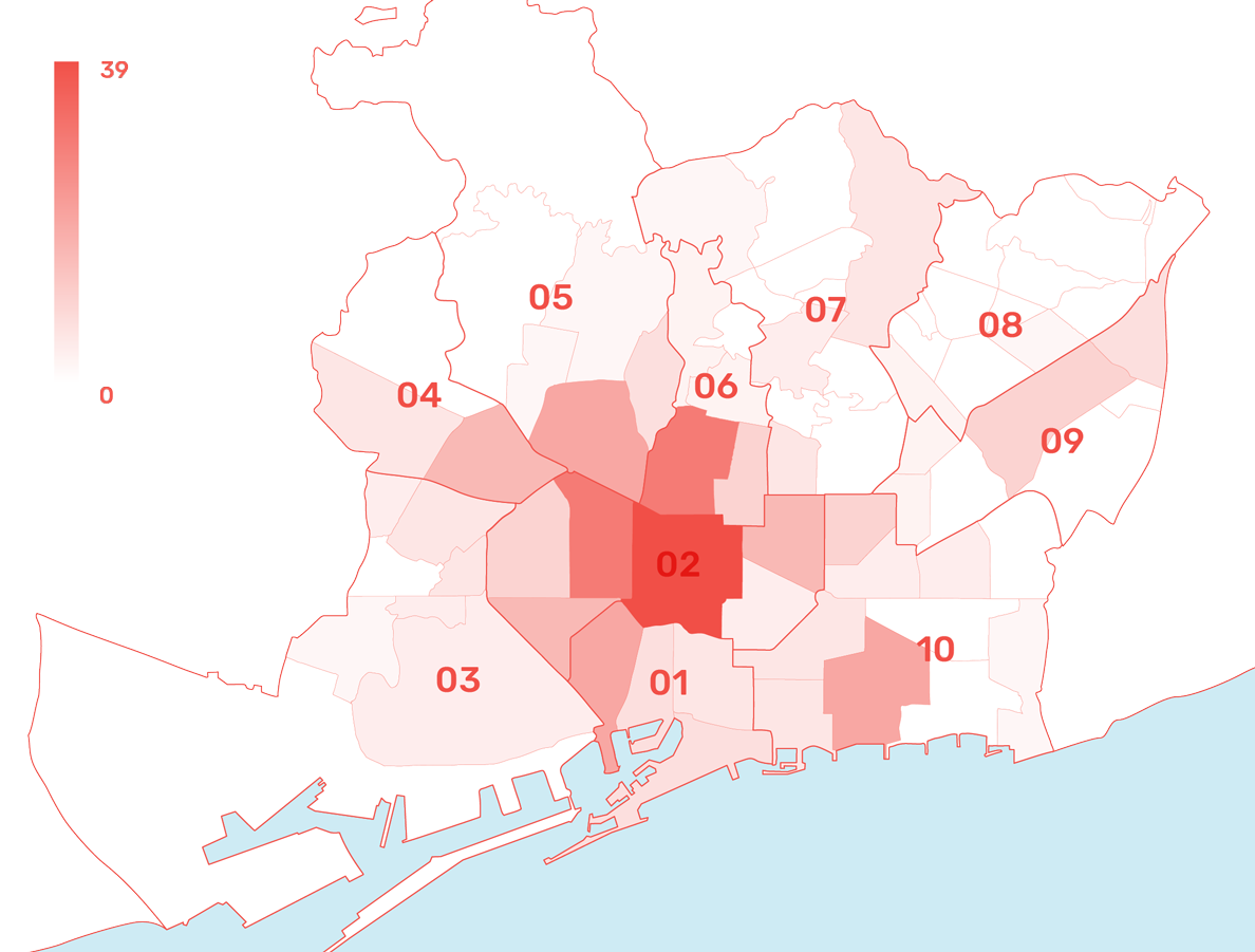 Plano Barcelona
